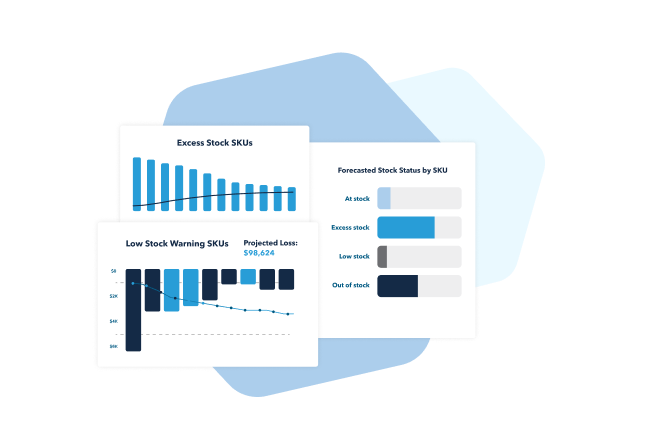 Cart.com OMS/WMS Software Dashboard