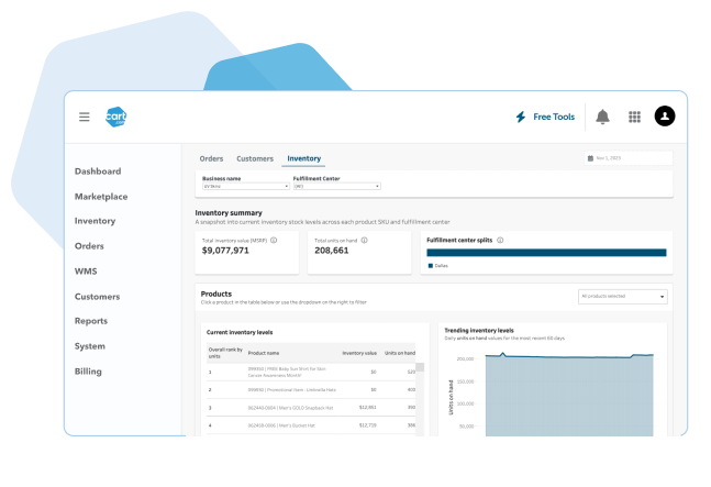 Cart.com Inventory Management Dashboard